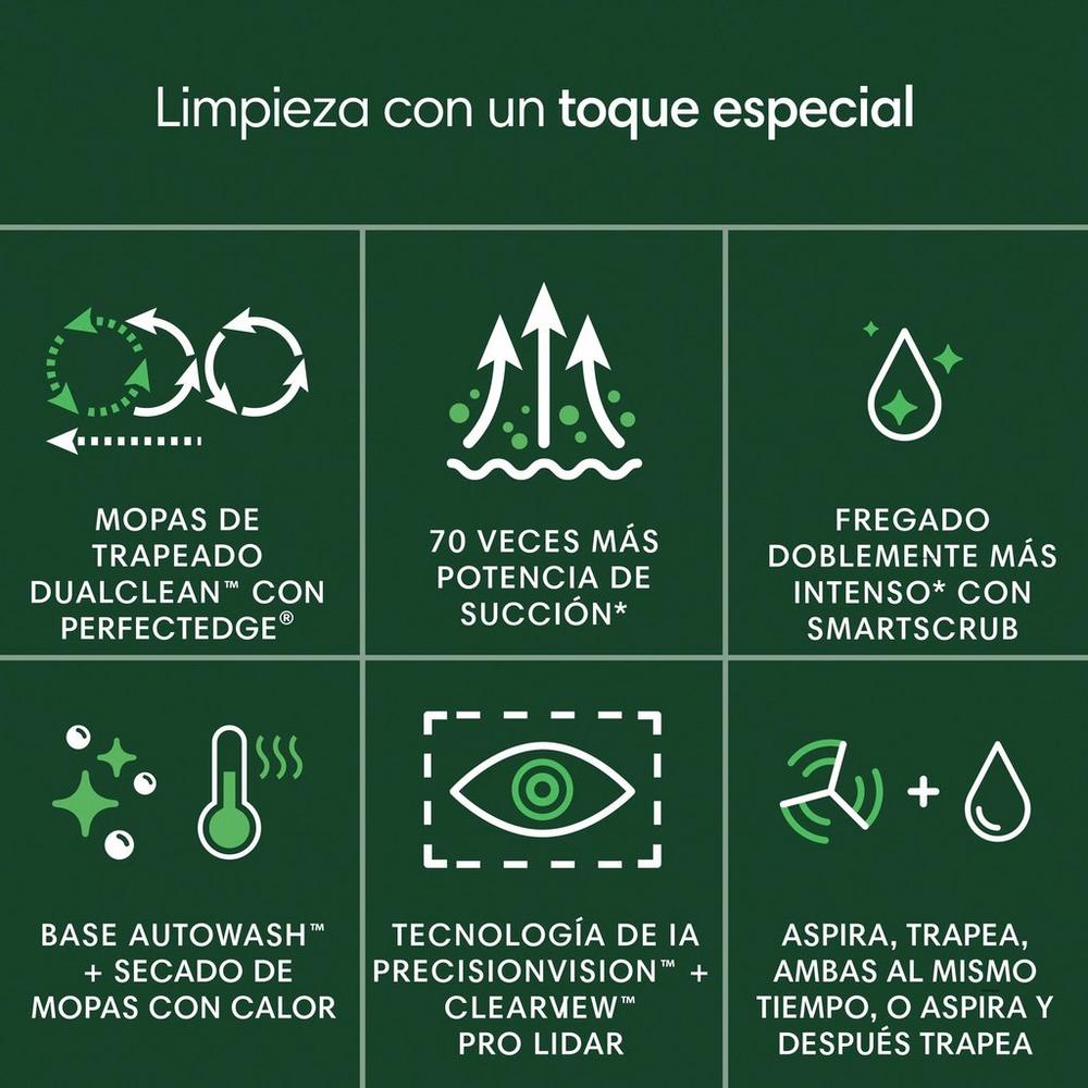 Robot Roomba® Combo j5+ con base Auto-Empty™: nero – elettrodomestico pratico e potente