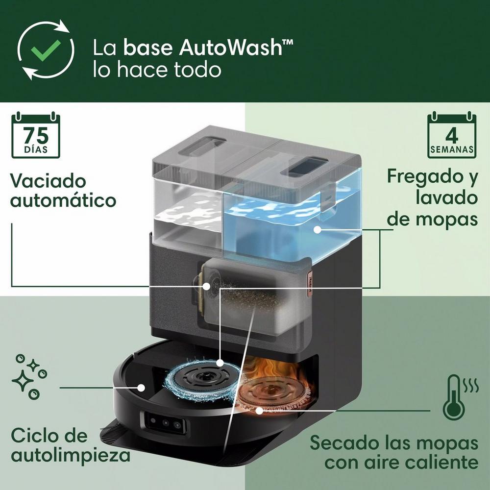 Robot Roomba® Combo j5+ con base Auto-Empty™: nero – elettrodomestico pratico e potente